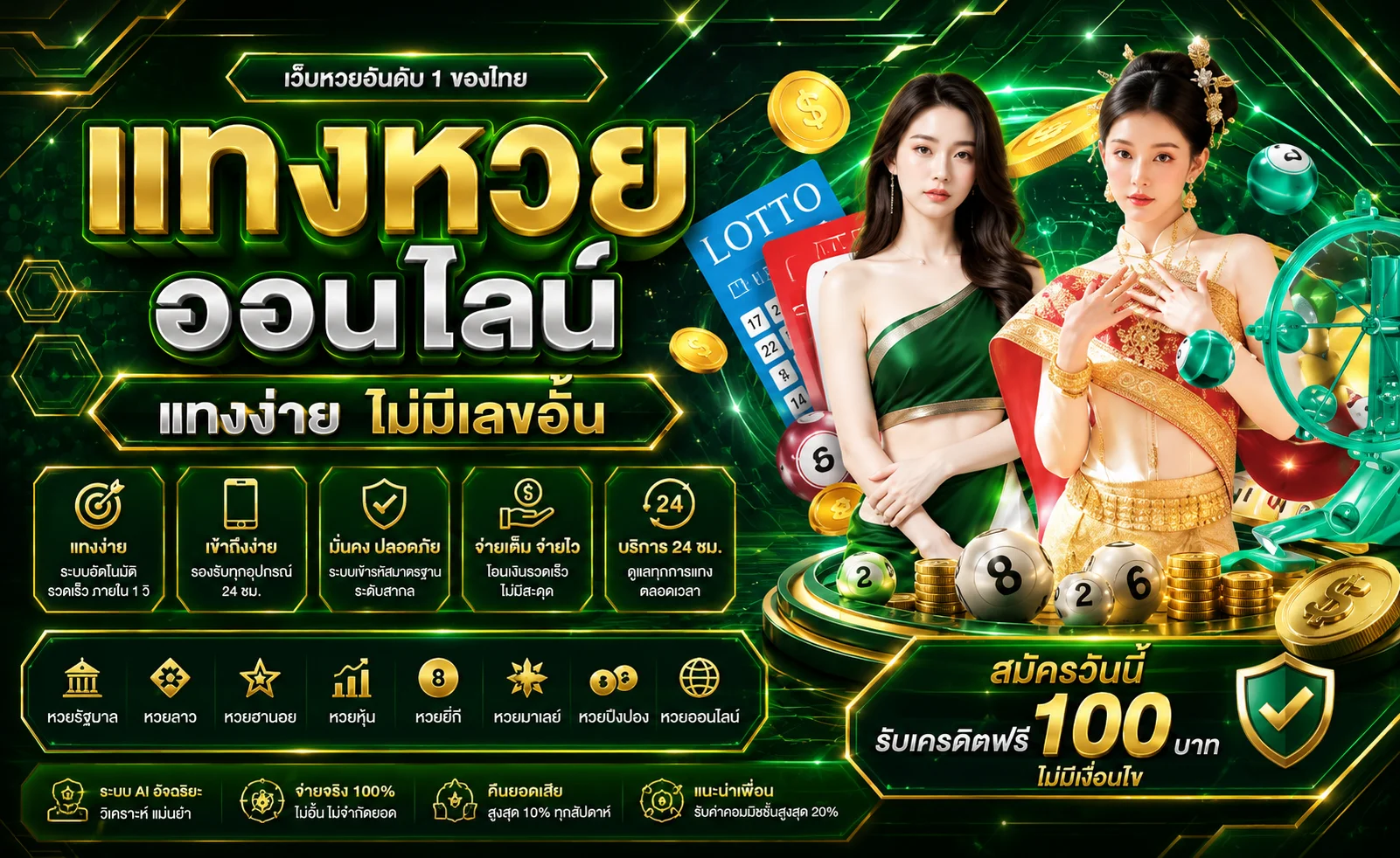 แทงหวยออนไลน์ หวยมีโชค หวยรัฐบาล หวยลาว หวยฮานอย หวยยี่กี